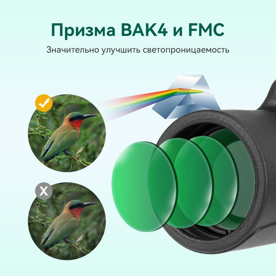 Купить Монокуляр Svbony SX32