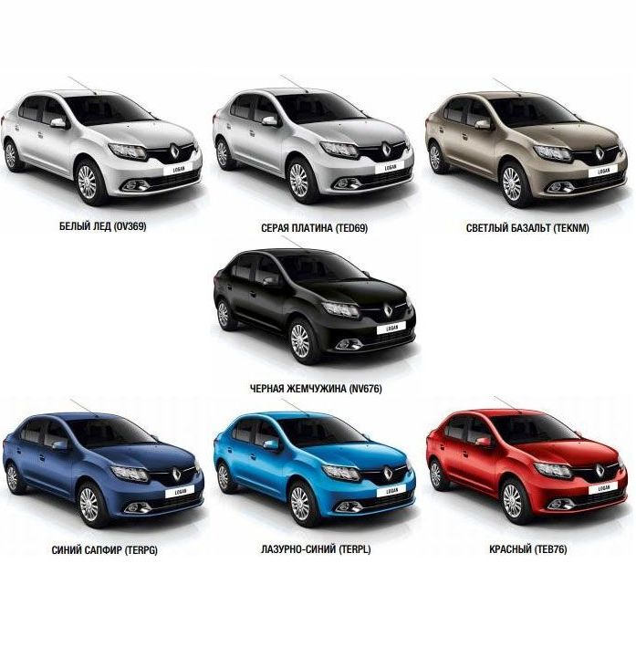 Купить Бампер Renault Logan 2014