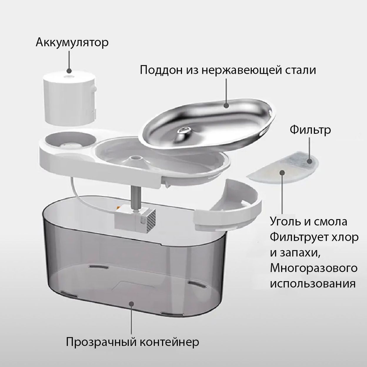 Купить Поилка беспроводная с поддоном из металла белая 4L