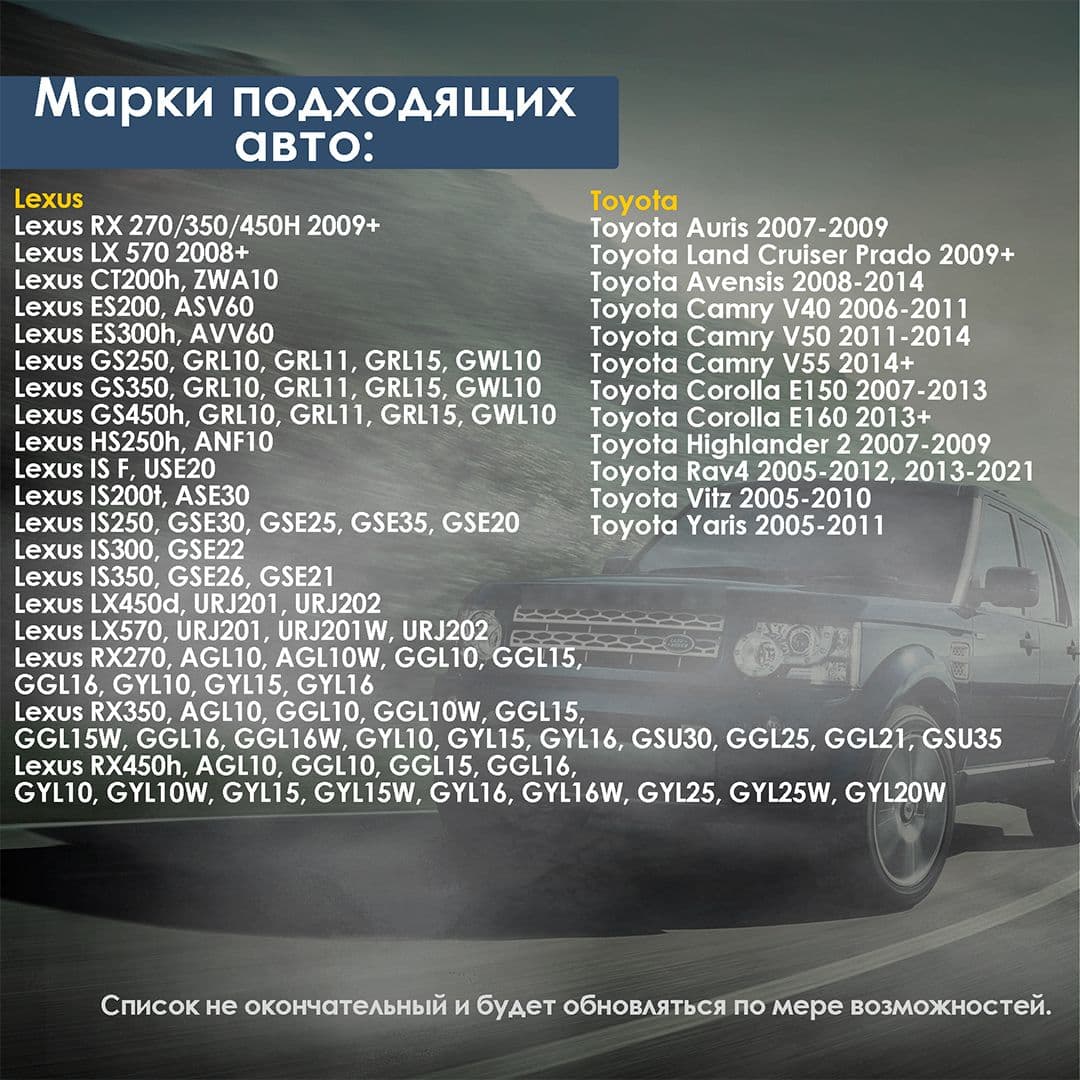 Купить Bi-Led противотуманные фары Tayota/Lexus Laser Pro 5
