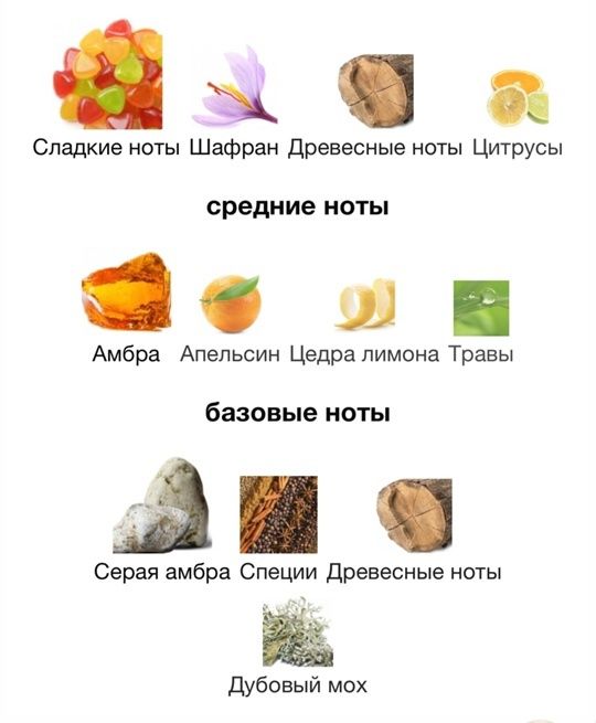 Купить AFNAN VIOLET BOUQUET