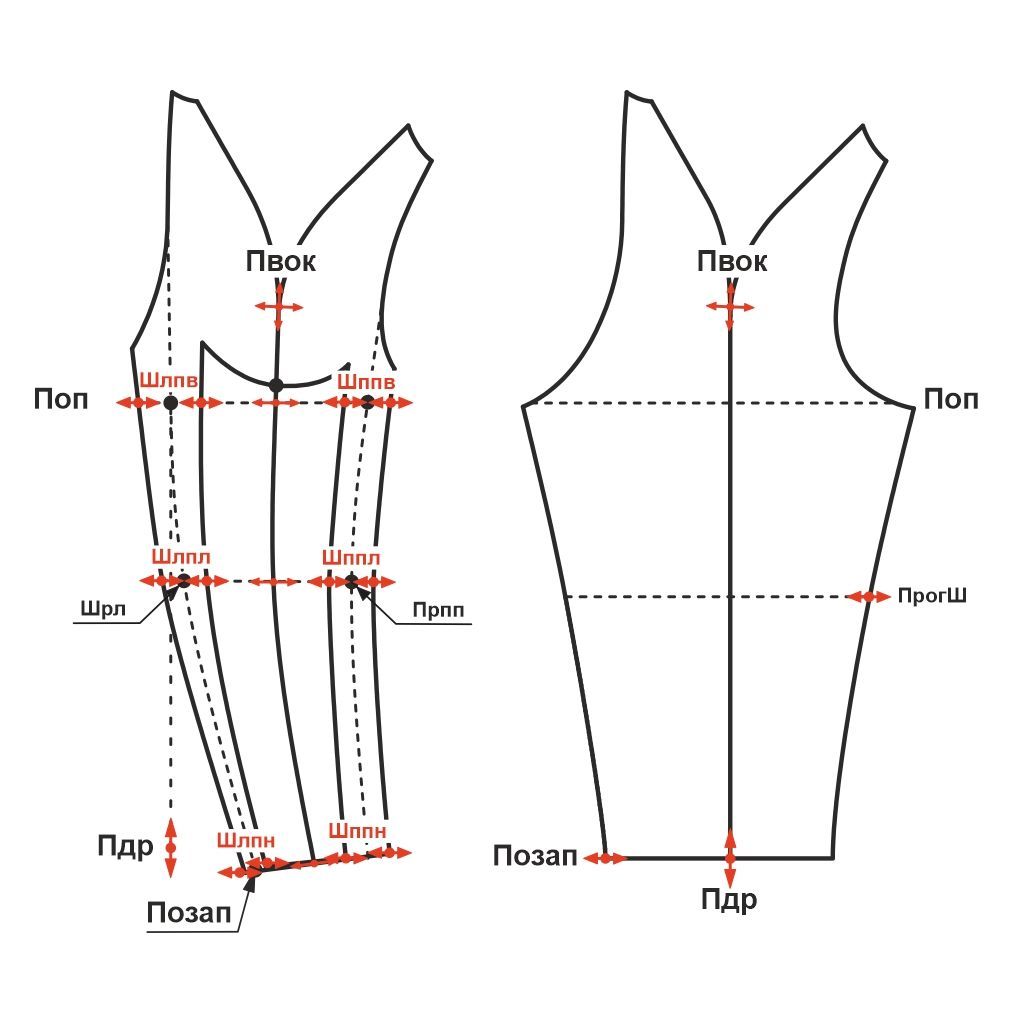 Купить Конструкция платья с рукавом реглан
