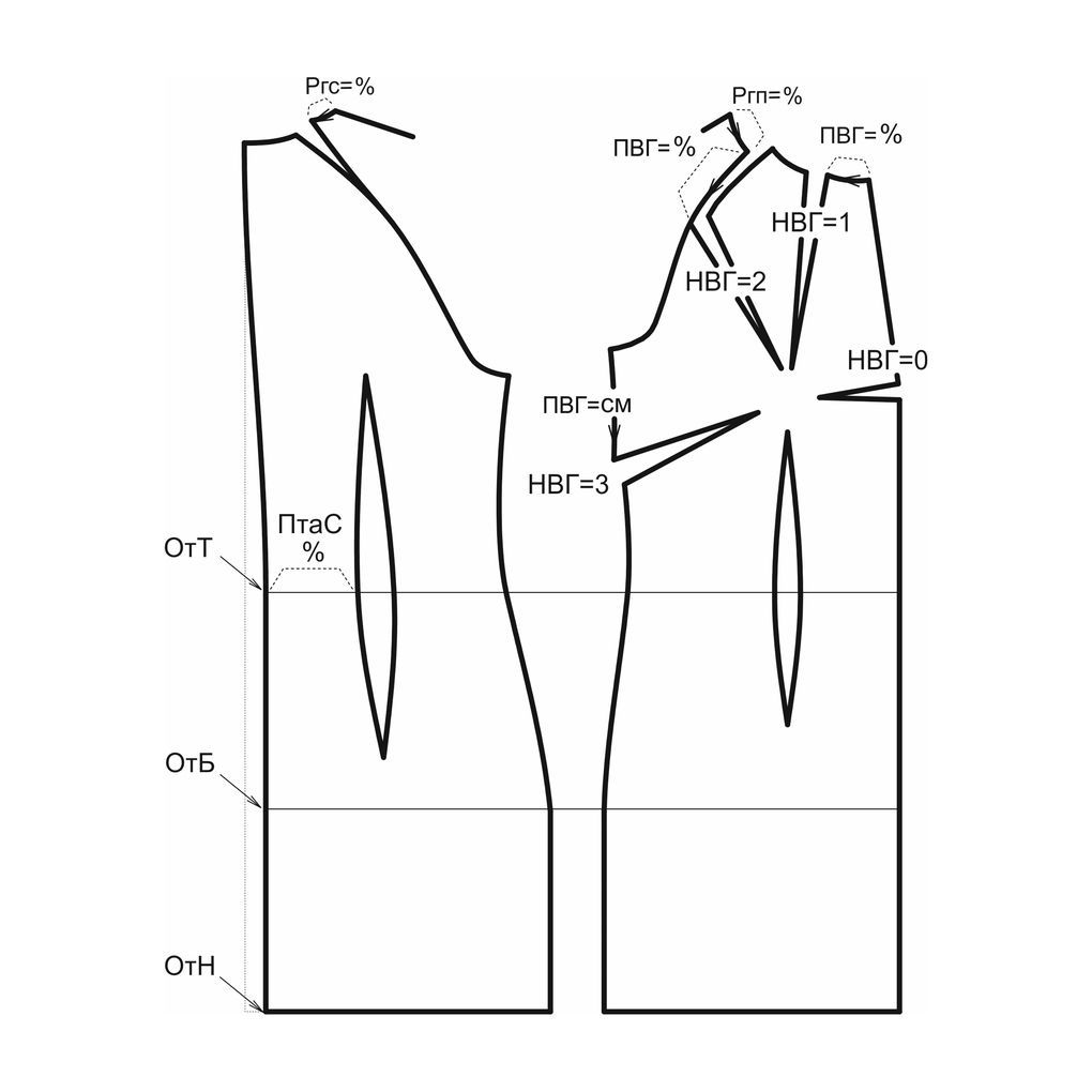 Купить Конструкция платья с рукавом реглан