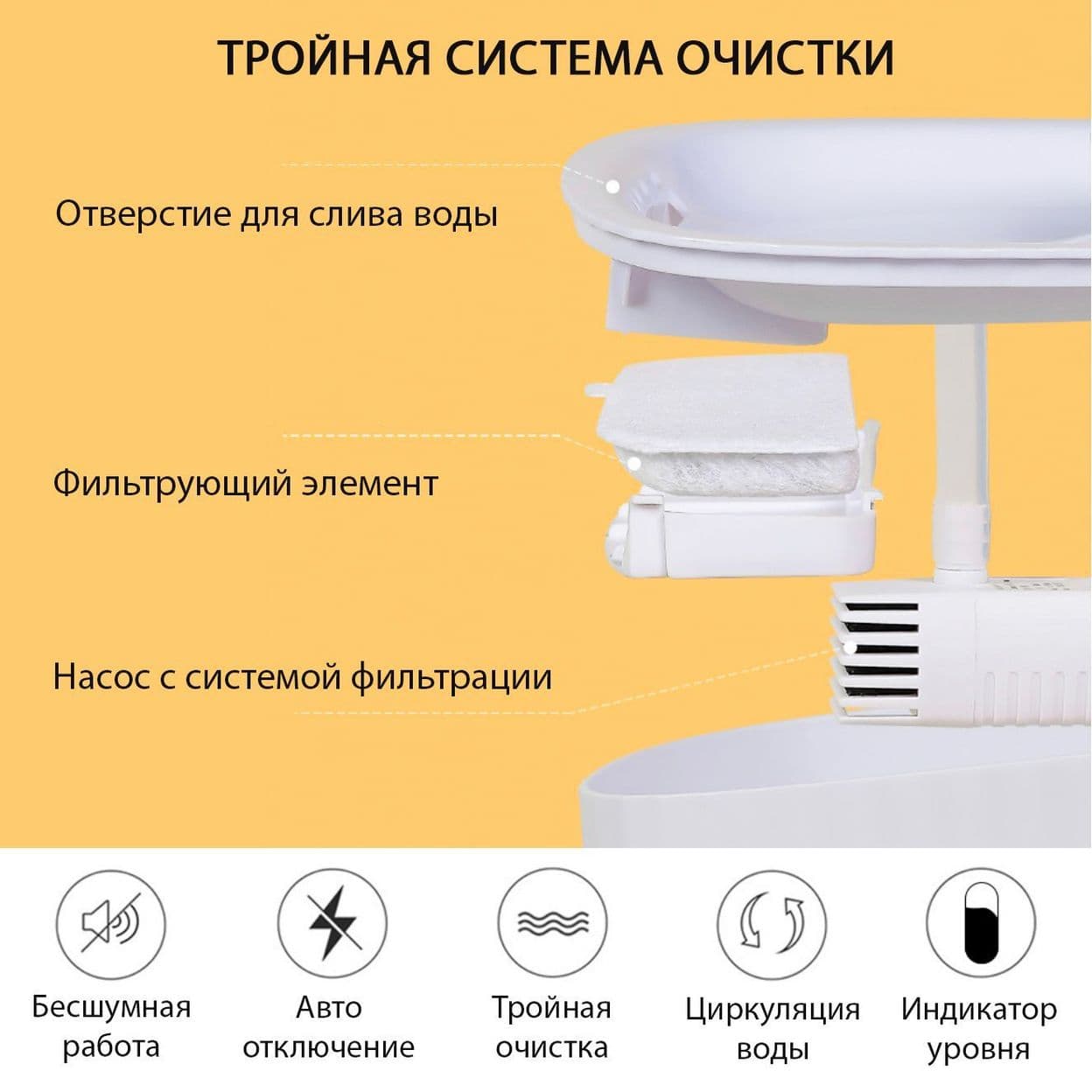 Купить Поилка-фонтан ПВХ 3L