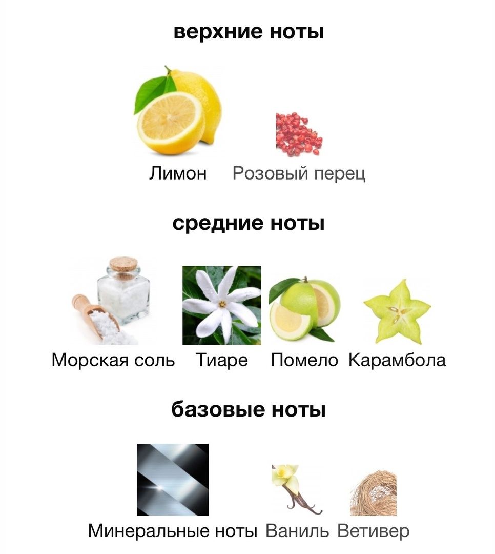 Купить BYBOZO sea breeze