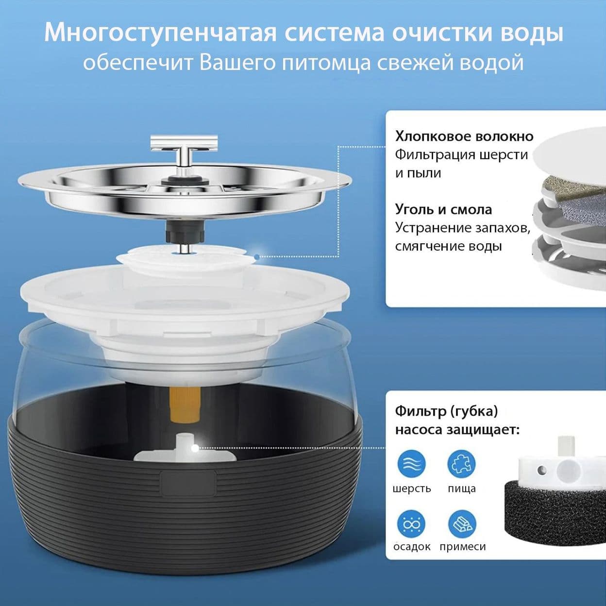 Купить Поилка металлическая чёрная 3L