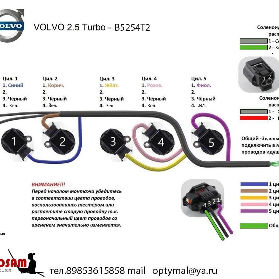 Купить Проводка катушек зажигания 2.5L turbo volvo xc70 xc90 s60 s80 ,-2007