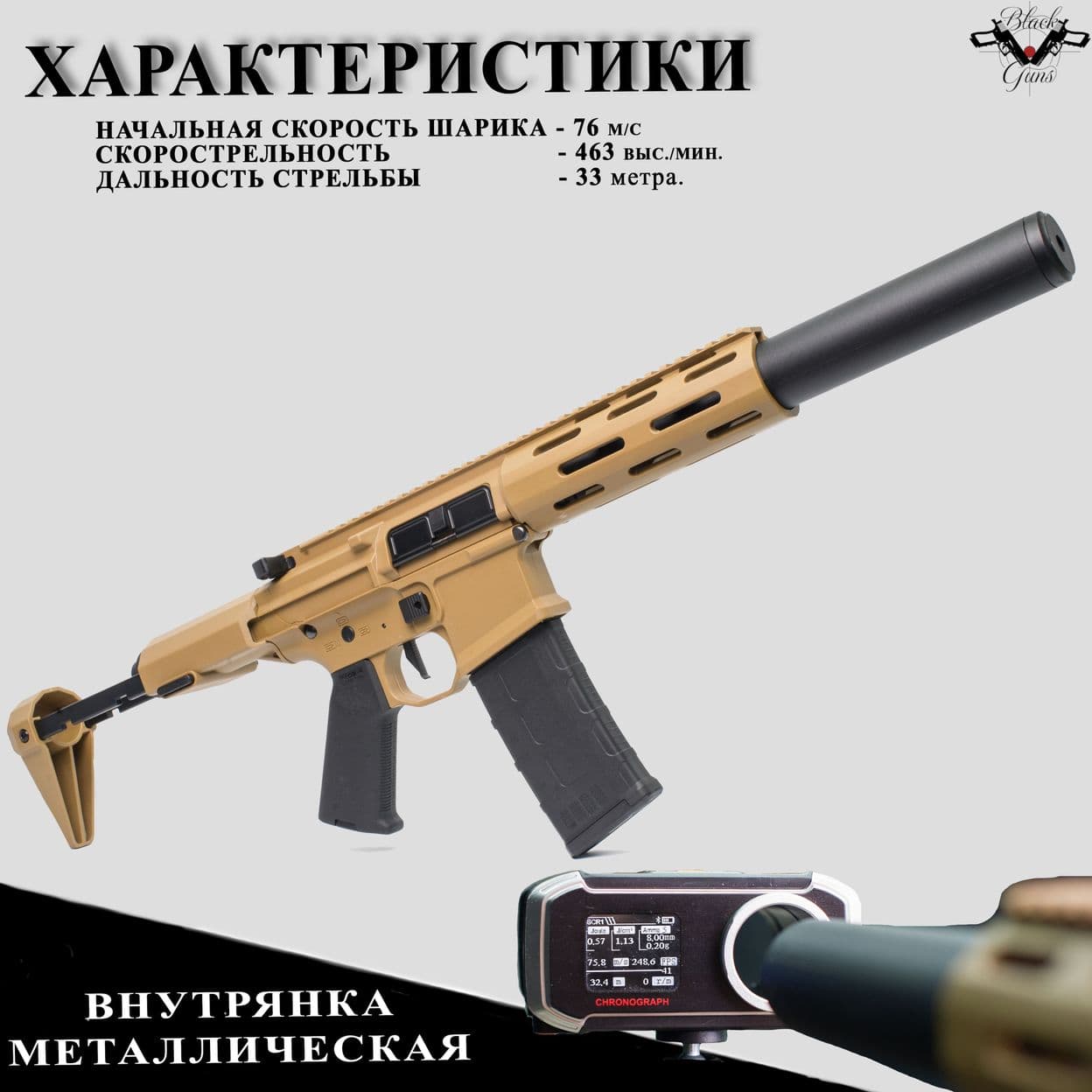 Купить Автомат с орбизами Honey Badger из нейлона и из металла черный Black Guns