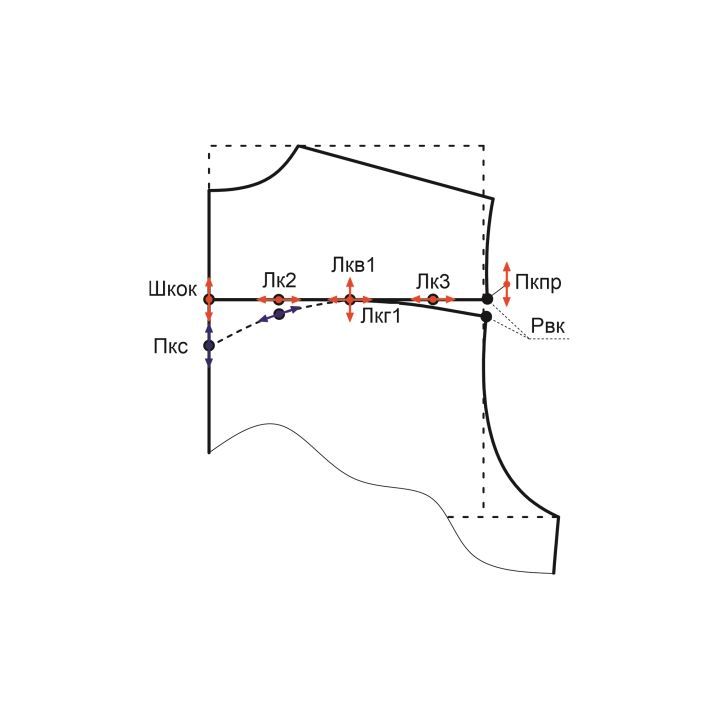 Купить Конструкция женской рубашки
