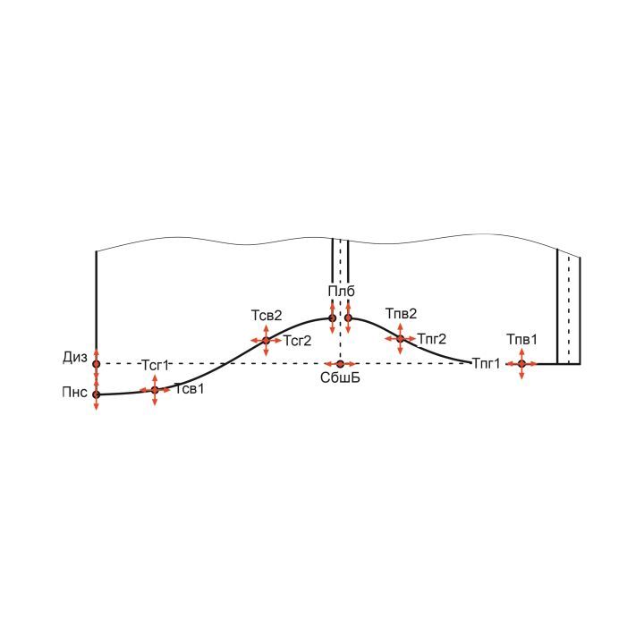 Купить Конструкция женской рубашки