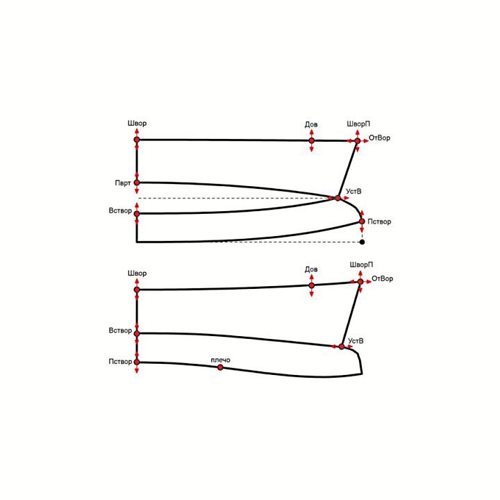 Купить Конструкция женской рубашки