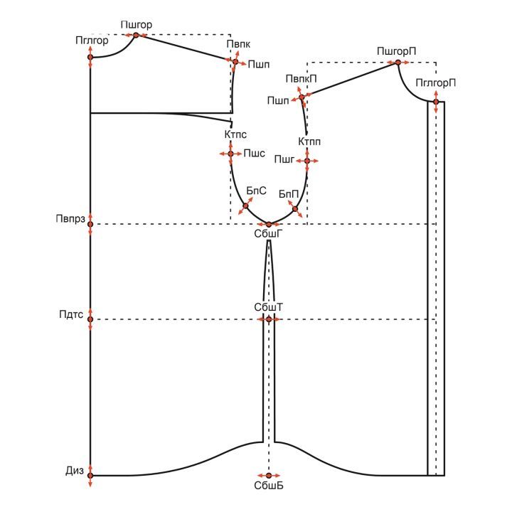 Купить Конструкция женской рубашки