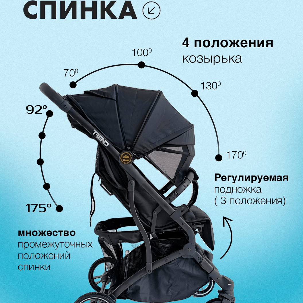 Купить Danki Prime Trend  Blue