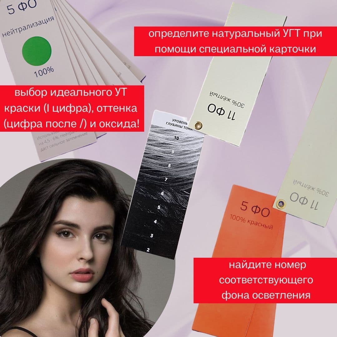 Купить Диагностическая карта определения фона осветления с подбором нейтрализации, селектор цвета, аксессуар для парикмахера