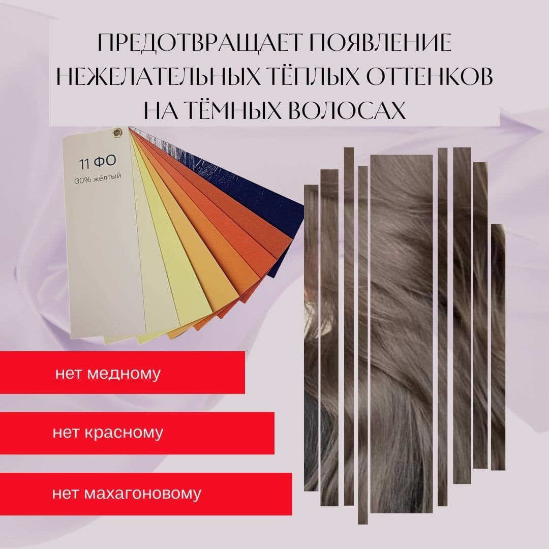 Купить Диагностическая карта определения фона осветления с подбором нейтрализации, селектор цвета, аксессуар для парикмахера