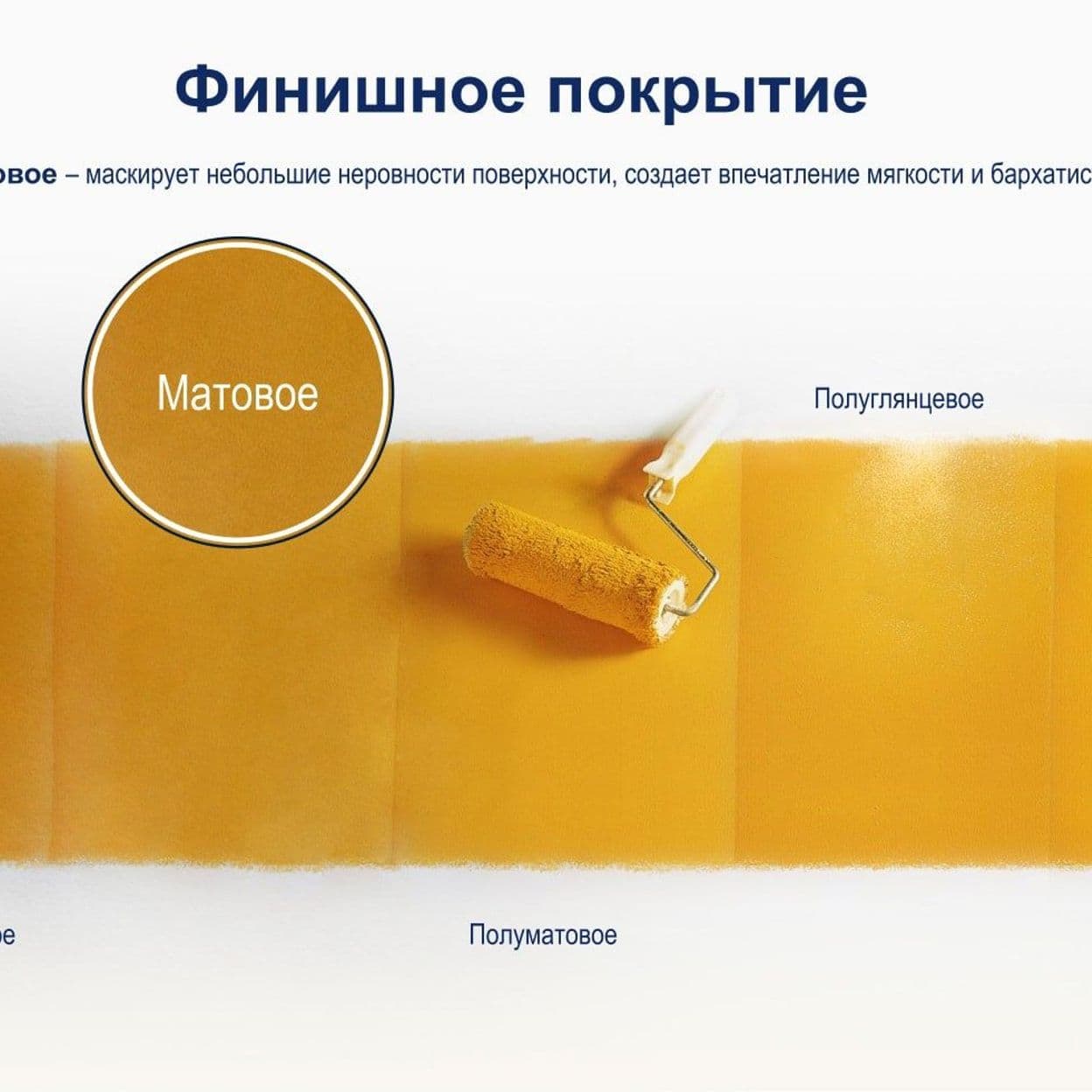 Купить Краска для стен кухни и ванны Dulux Ultra Resist белая база BW 5 л