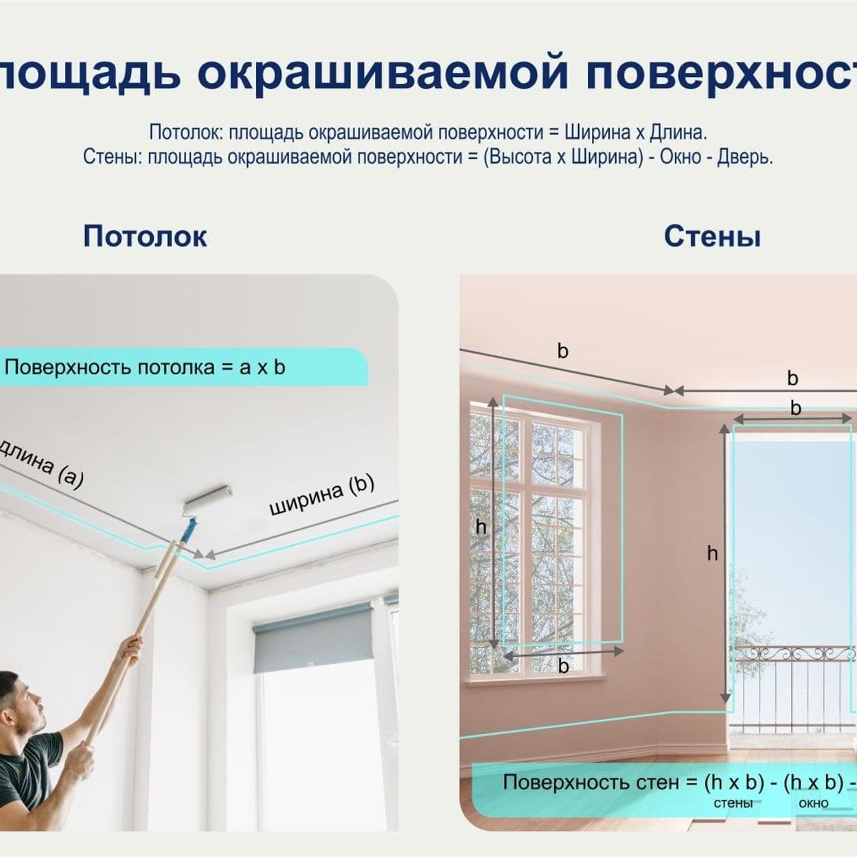 Купить Краска для стен кухни и ванны Dulux Ultra Resist белая база BW 5 л