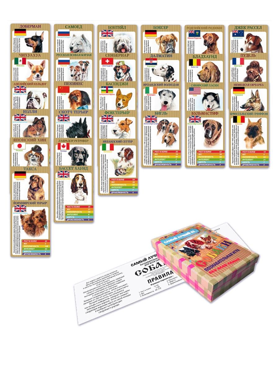 Купить Настольная игра "Самый лучший из..." Собаки.