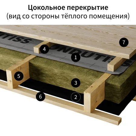 Купить гидроизоляция ONDUTISS BASIC D (50 м²)