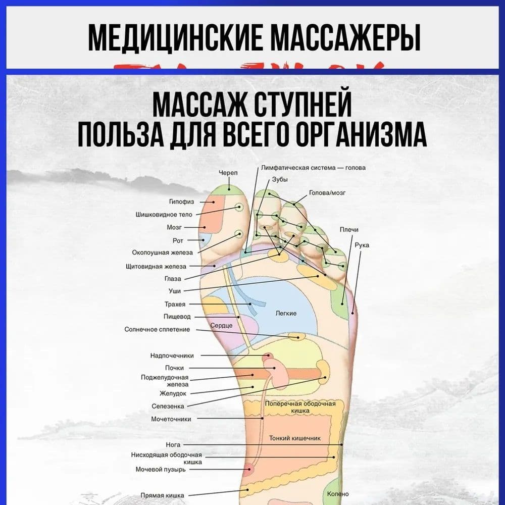 Купить Массажный шарик "СуДжок" +2 кольца