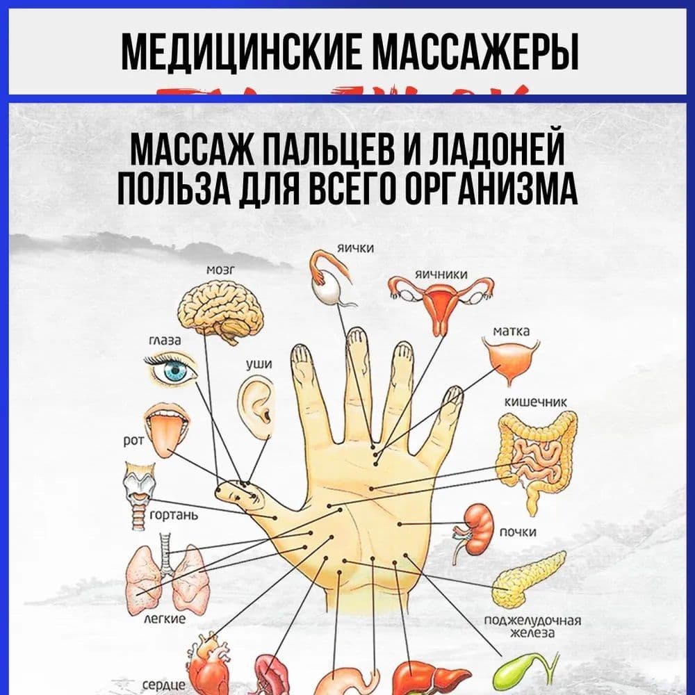 Купить Массажный шарик "СуДжок" +2 кольца
