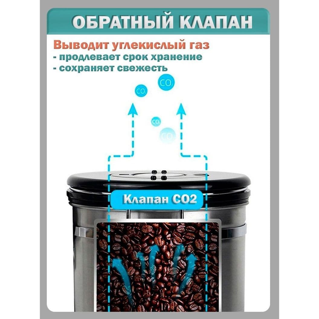 Купить Контейнер для кофе герметичный, нержавеющая сталь - 2700 мл