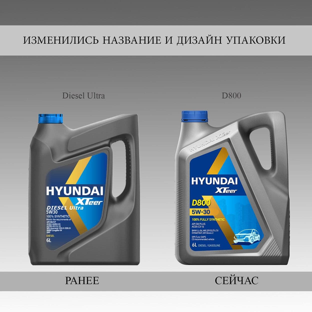 Купить Моторное масло HYUNDAI XTeer D800 C3 5W30 (Diesel Ultra 5W30), 6 л