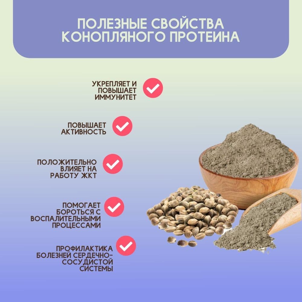 Купить Конопляный протеин 300г. Народная Здрава (Белковый концентрат)