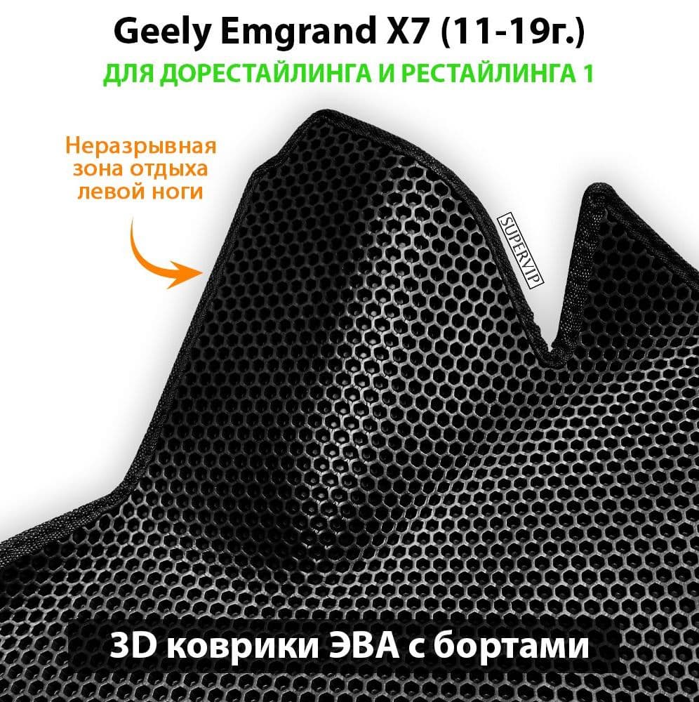 Купить Автоковрики ЭВА с бортами для Geely Emgrand X7