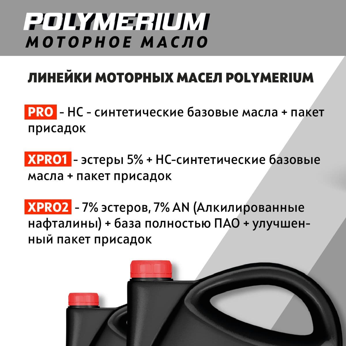 Купить Синтетическое моторное масло POLYMERIUM XPRO2 SAE 5W-30 GF-6A SP