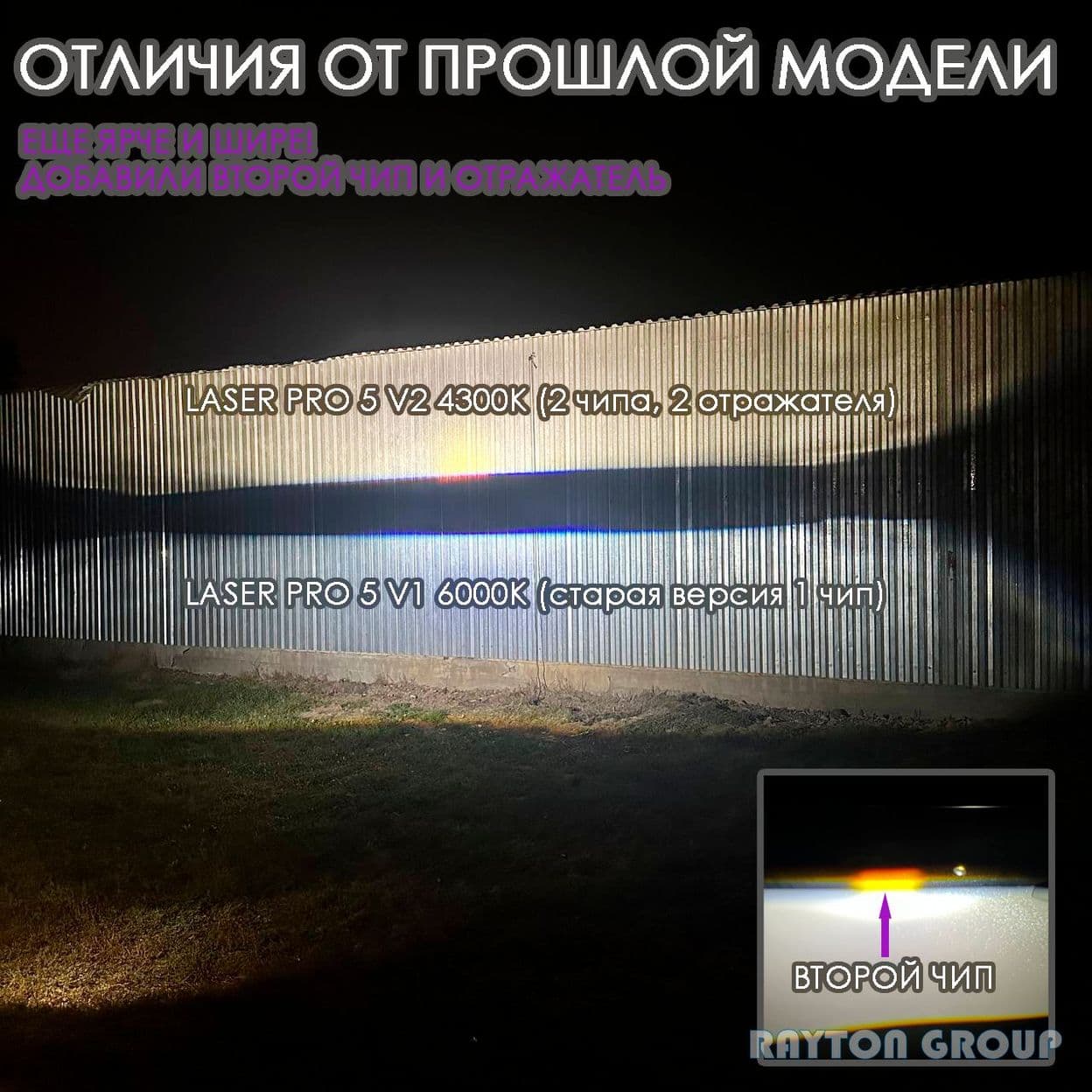 Купить Bi-Led противотуманные фары Laser Pro 5 v2 4300K