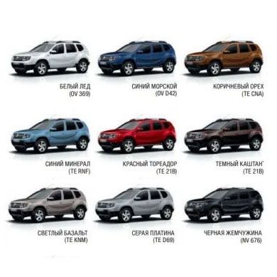 Купить Бампер Renault Duster 2010