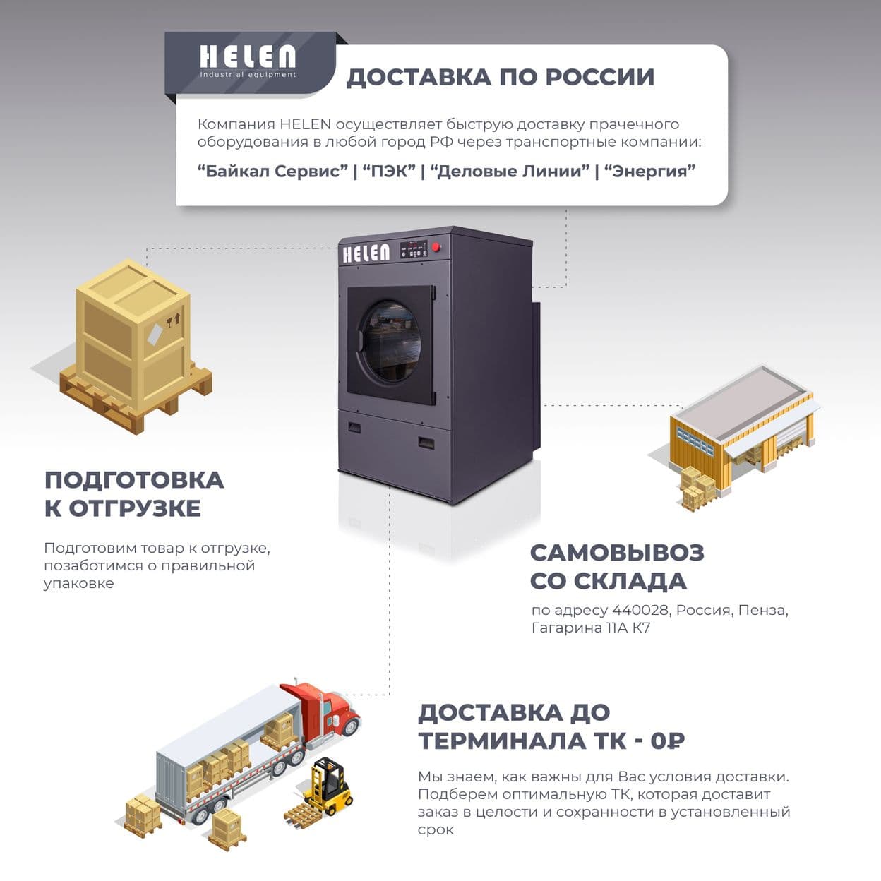 Купить Сушильная машина HD20PRO