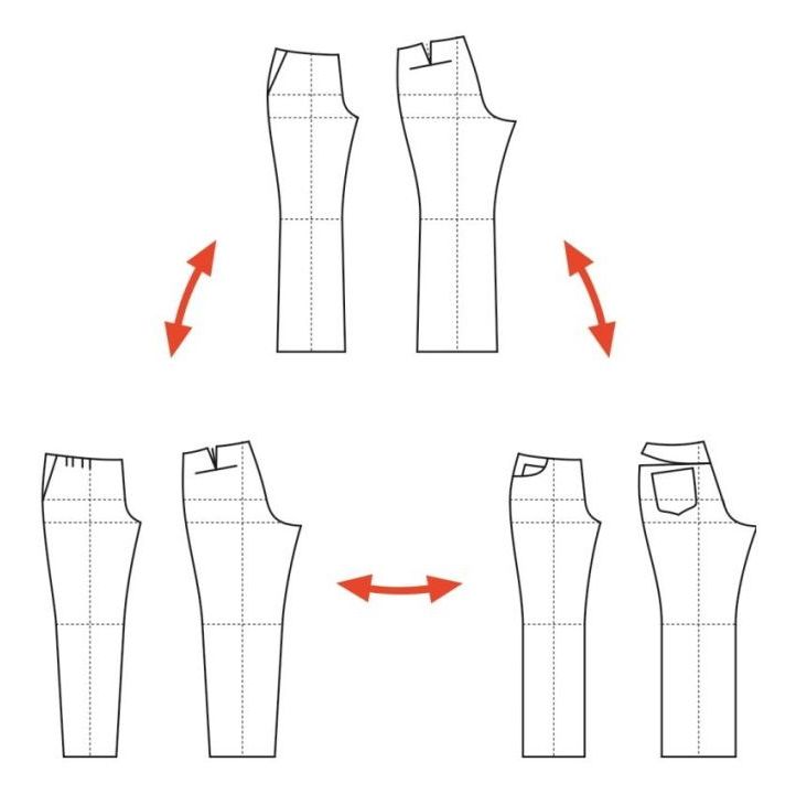 Купить Конструкция детских брюк