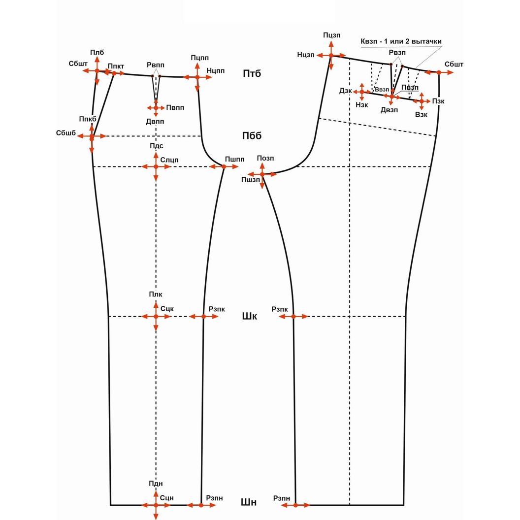 Купить Конструкция детских брюк