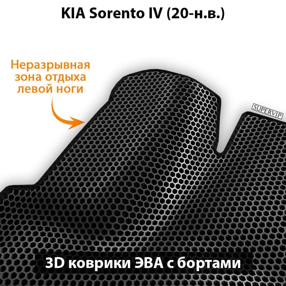Купить Автоковрики ЭВА с бортами для KIA Sorento IV