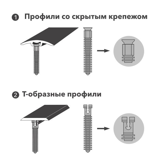 Купить ДЮБЕЛЬ ДЛЯ Т ПОРОГОВ 1 ШТ
