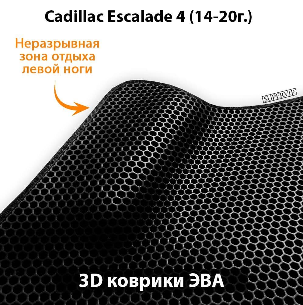 Купить Автоковрики ЭВА для Cadillac Escalade IV