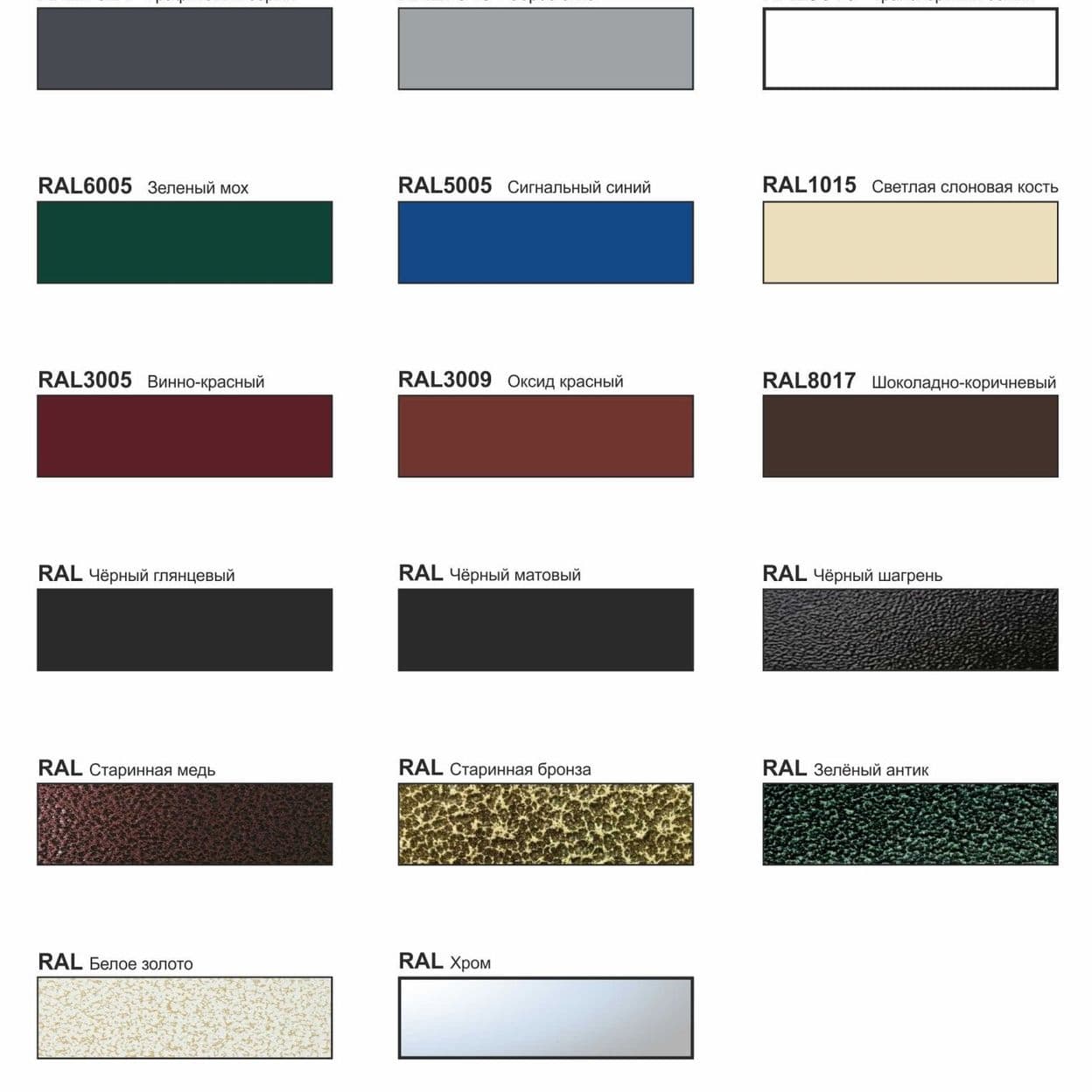 Купить Труба изолированная оцинк.сталь окрашенная RAL (цвет), 500/25