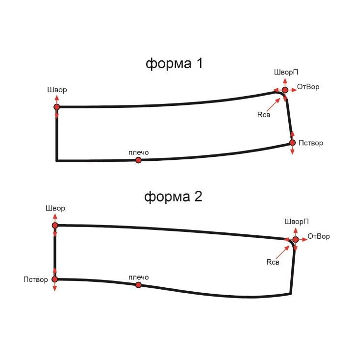 Купить Конструкция детской куртки