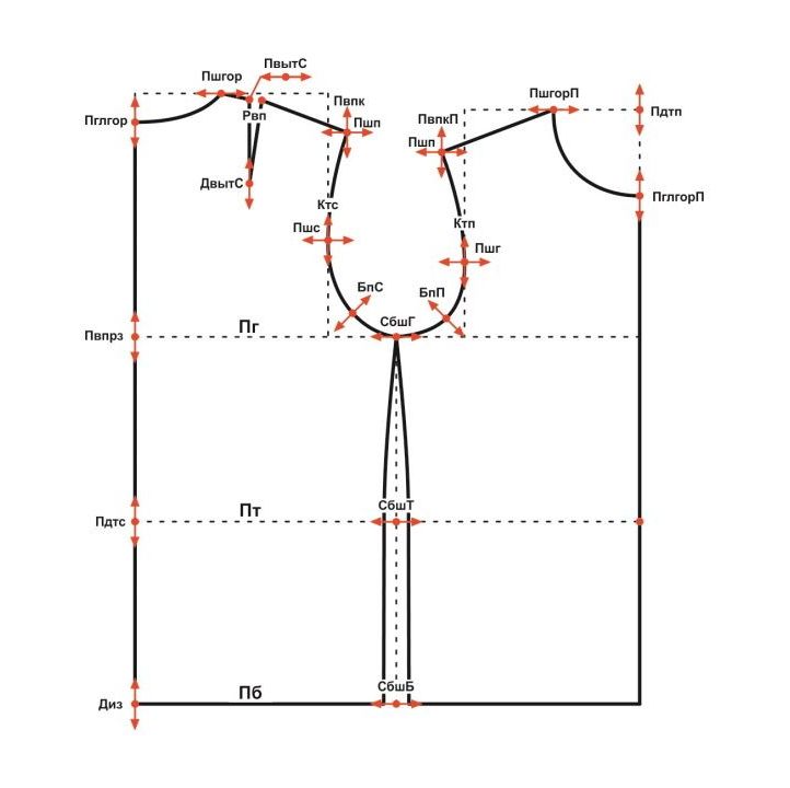 Купить Конструкция детской куртки