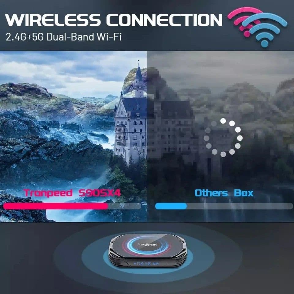 Купить Смарт ТВ приставка Smart TV Box Transpeed X4 4/32GB Android 11.0 + голосовой аэропульт