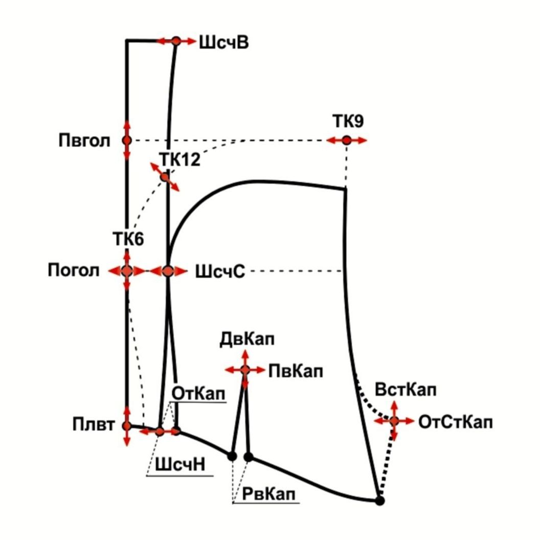 Купить Модуль конструкции детского капюшона
