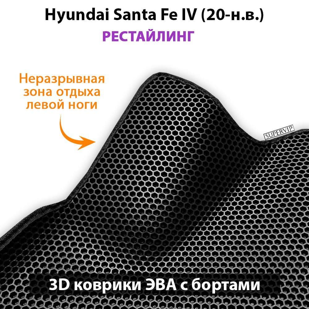 Купить Автоковрики ЭВА с бортами для Hyundai Santa Fe IV