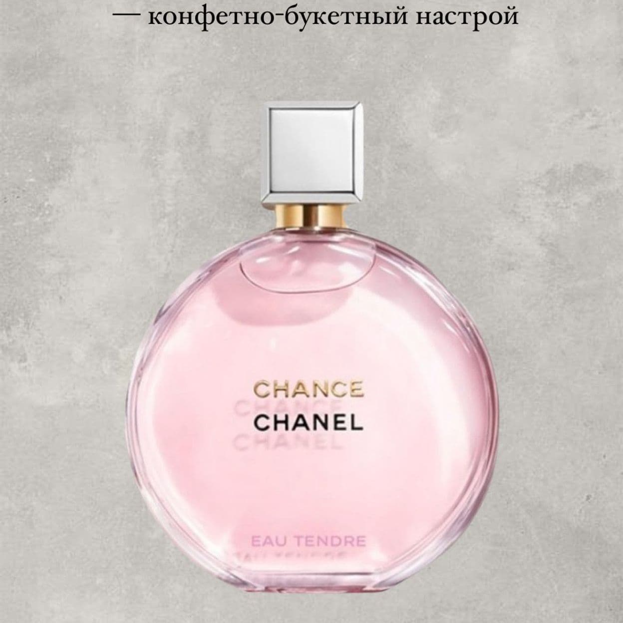 Купить Chanel Chance