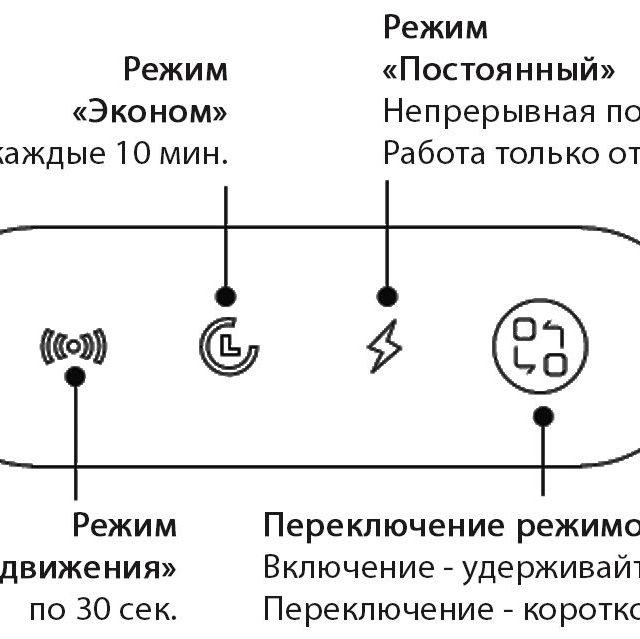 Купить Поилка беспроводная 3L