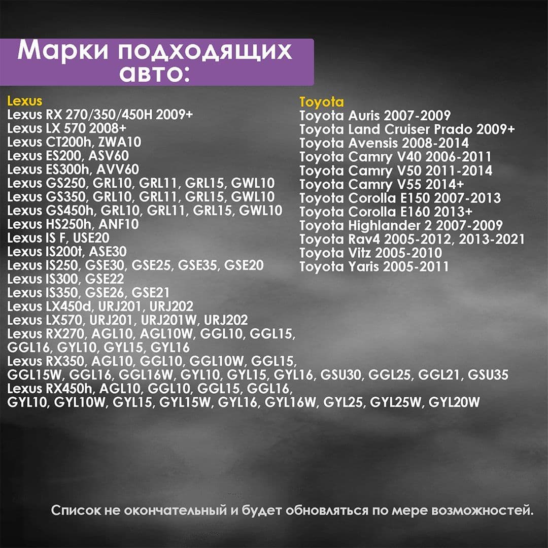 Купить Bi-Led противотуманные фары Tayota/Lexus Laser Pro 5 V2 6000K