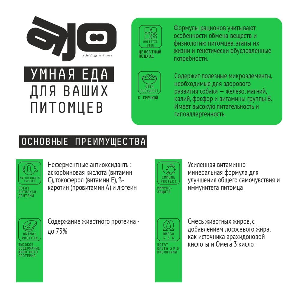Купить AJO Dog Mini Hypoallergenic Сухой полнорационный корм с гречкой для взрослых собак миниатюрных и малых пород, склонных к аллергиям 12 кг
