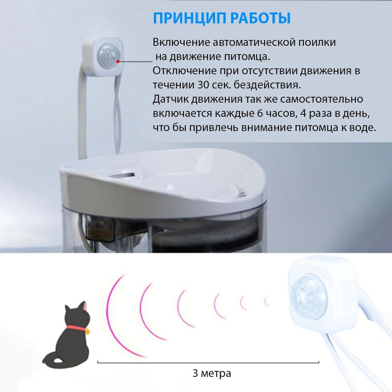 Купить Датчик движения (тип 3) Белый, кронштейн