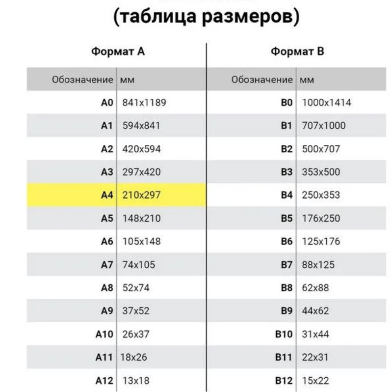 Купить Товар 336
